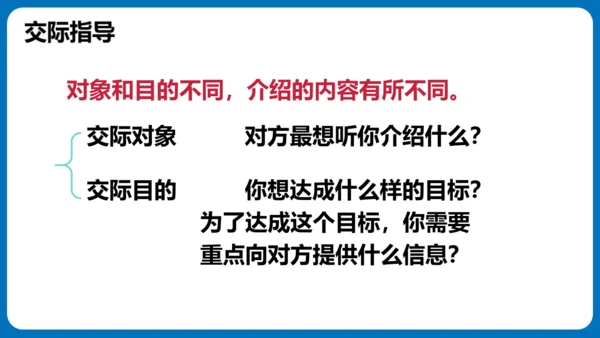 统编版语文四年级下册第七单元口语交际：自我介绍（教学课件）