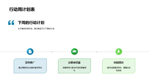 环保行动启航