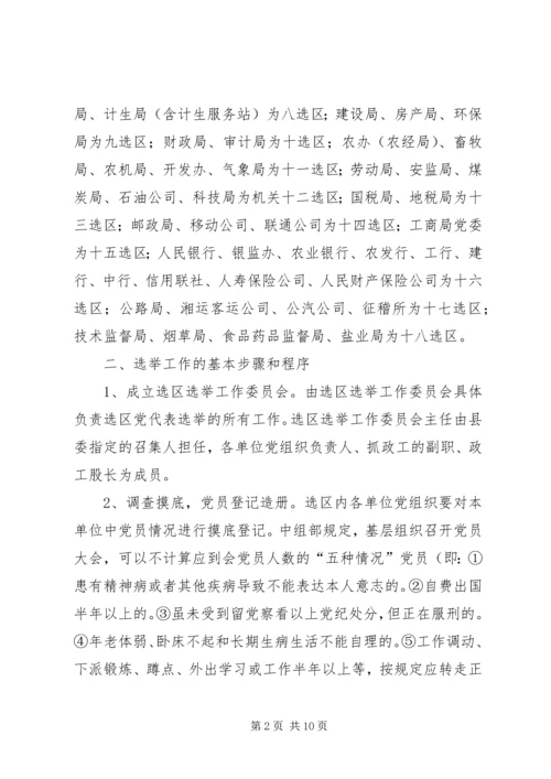 县党代会代表培训会上的辅导讲话 (2).docx