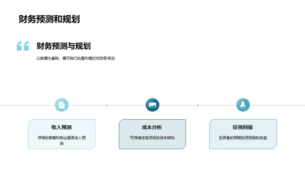 绿色住宅投资潜力