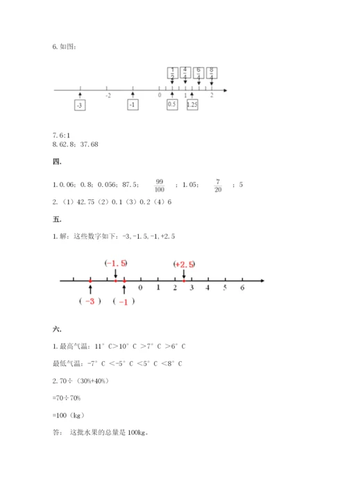 小学六年级数学摸底考试题附答案（轻巧夺冠）.docx