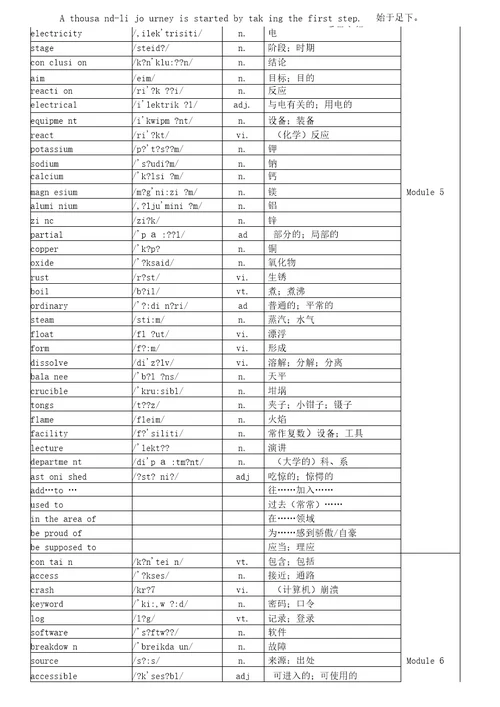 外研版高中英语必修一到选修八单词汇总表带音标