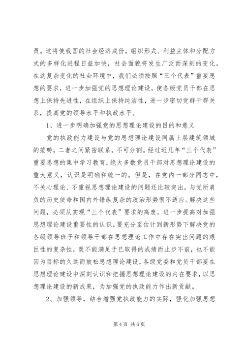 党工委思想建设学习材料.docx