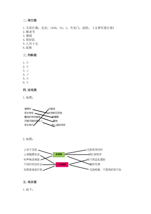 新部编版二年级上册道德与法治期末测试卷附完整答案【全国通用】.docx