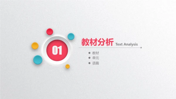 Unit1 Greetings   lesson 1单元设计课件 (共29张PPT)