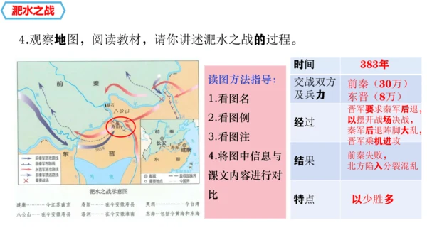 统编七年级上第19课  北朝政治和北方民族大交融   课件