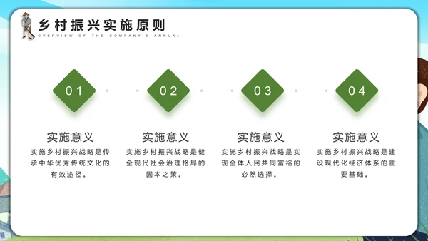 振兴乡村全面助力乡村振兴PPT模板