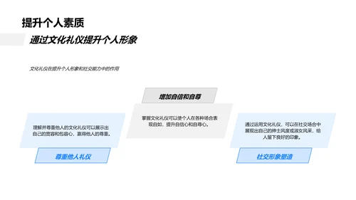 文化礼仪学习PPT模板