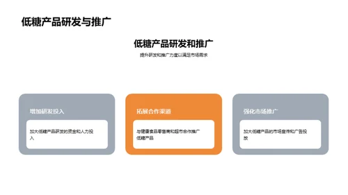 低糖风潮：制糖业的新契机