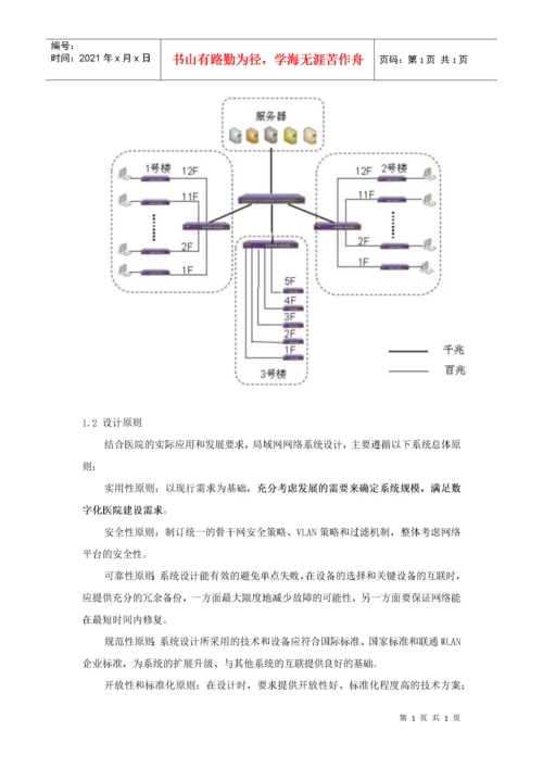 医院网络设备方案.docx