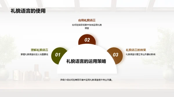 新品发布商务秘籍