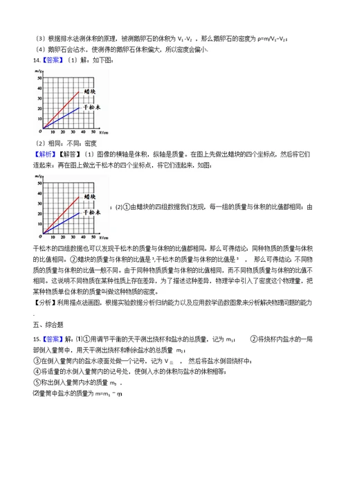 沪科版八年级物理 质量与密度模块设计实验测量密度训练