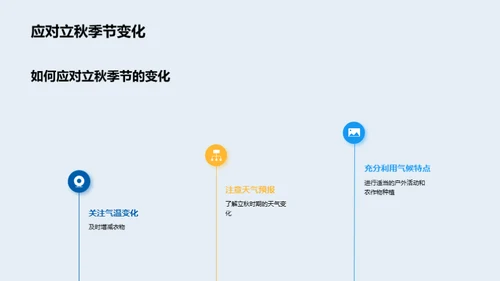 立秋气象解析