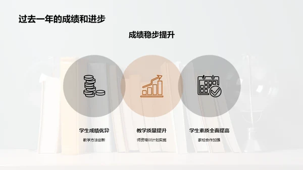 教育创新：挑战与转机