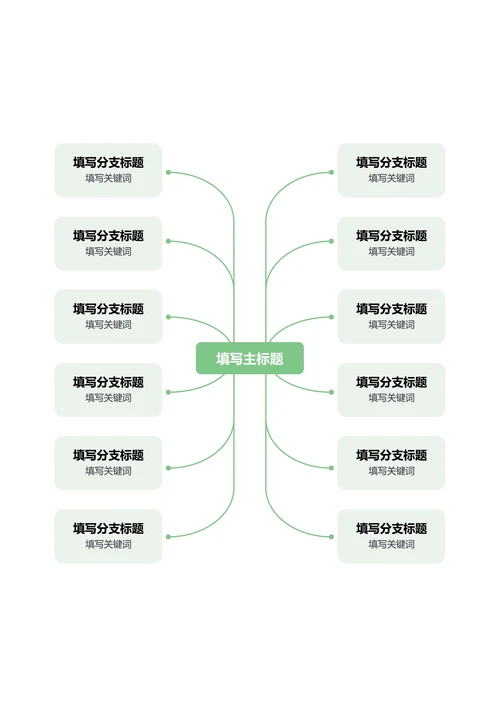 绿色简约横版基础思维导图