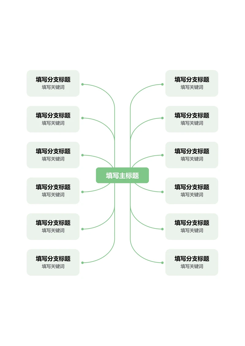 绿色简约横版基础思维导图