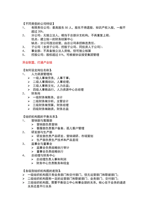 企业组织机构.docx