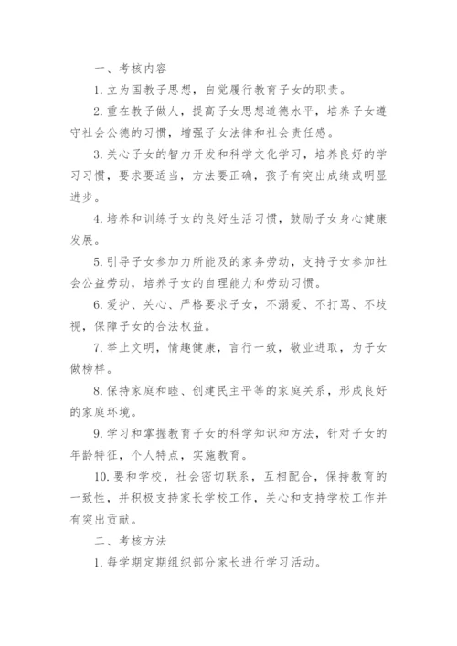 家长学校管理制度_4.docx