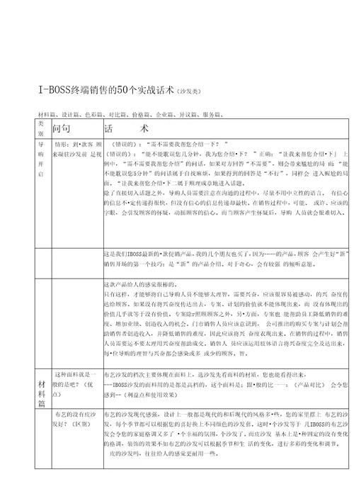 家具销售50个实战话术