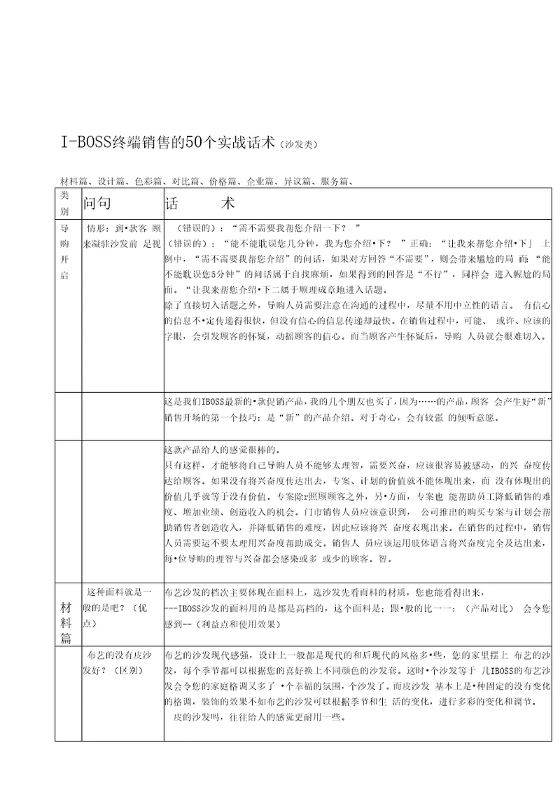 家具销售50个实战话术