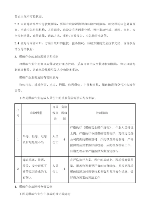 海阳核电负挖爆破作业故障树分析研究.docx