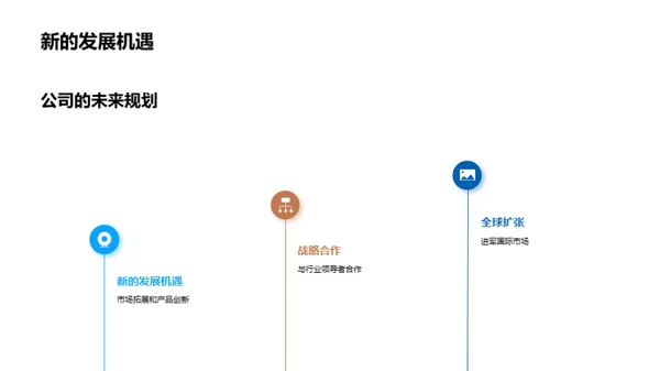 共创辉煌之路