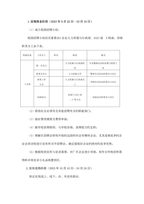 校园招聘执行方案.docx