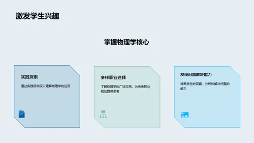 探索物理学的应用领域