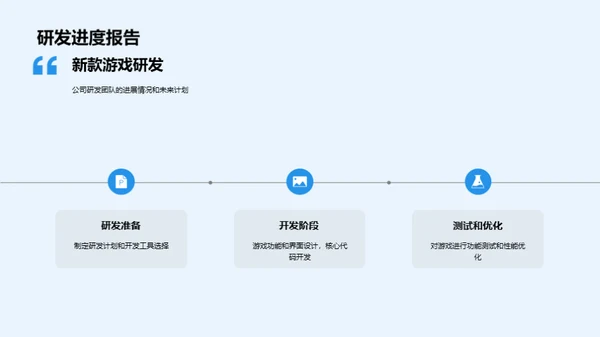 探索游戏新纪元