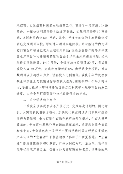 墙头镇一季度经济运行情况汇报.docx