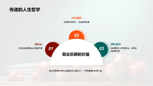 教师角色与职业道德