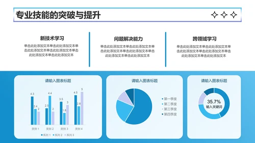 蓝色渐变风个人成长年终总结PPT模板