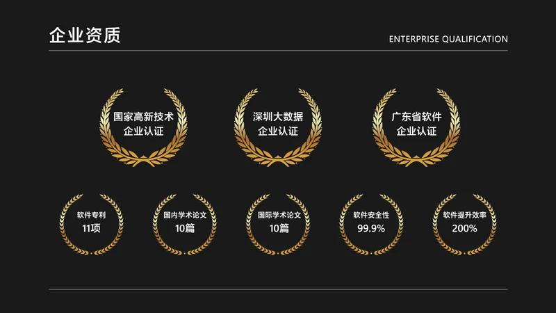 商务风黑色企业荣誉单页8项PPT内容页