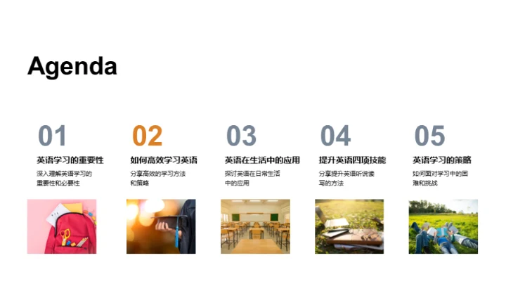 英语学习全攻略