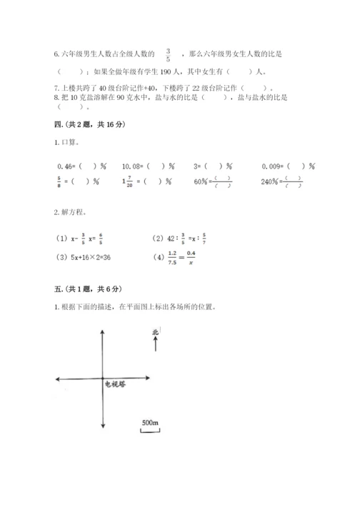 人教版六年级数学下学期期末测试题【考点梳理】.docx