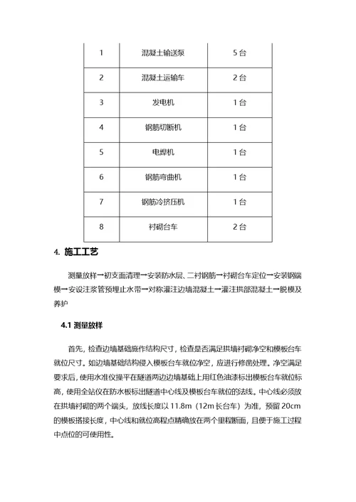 隧道二衬首件施工总结