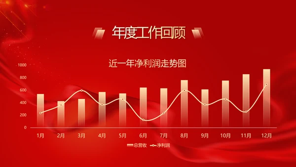 披荆斩棘为梦而战公司年终大会PPT模板