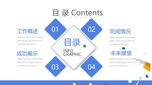 医药市场营销策略动态PPT