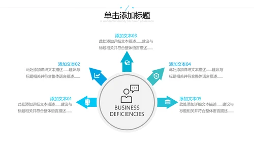 2021欧美风企业简介公司介绍商务PPT模板