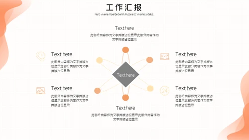 橙色扁平商务风工作汇报通用PPT模板