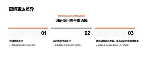 词语掌握与运用PPT模板