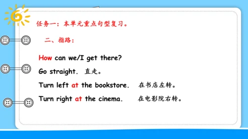Unit 1 How can I get there 复习课件（词组+句型+语法+语音+写作指导）