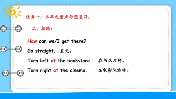 Unit 1 How can I get there 复习课件（词组+句型+语法+语音+写作指导）