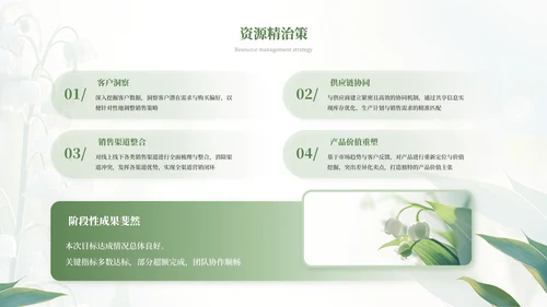 绿色小清新绿植风格工作总结PPT模板