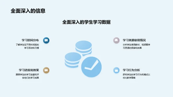 大数据驱动教育评估