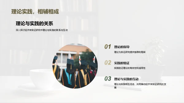 实证经济学探索