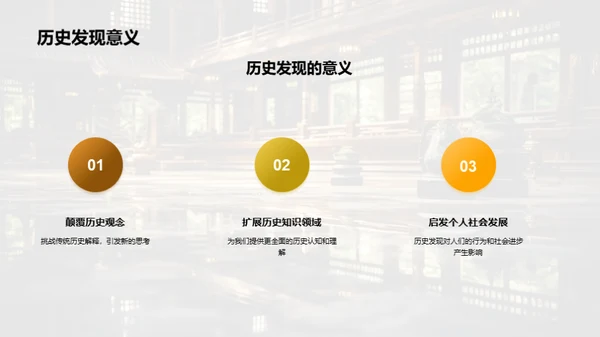 历史秘境：学术研探