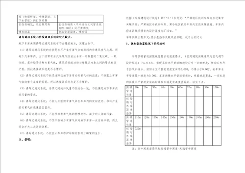 地下车库供暖通风排烟解析