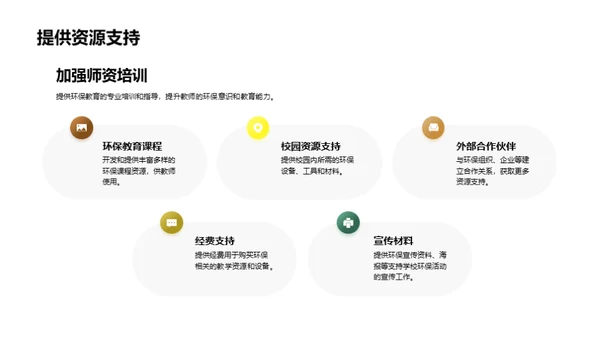 绿色校园小卫士