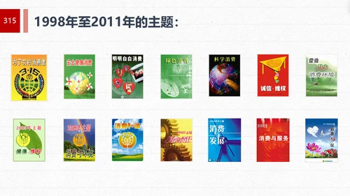 “315消费者权益日”知识讲座教育课件